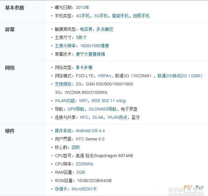 htc Butterfly S和htc m8区别是什么？哪个好？4