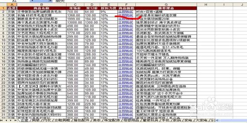 2014双12淘宝爆款清单的使用方法和抵用券的领取规则（附Excel下载）2