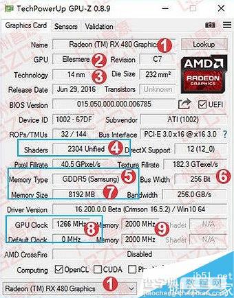 AMD RX 480规格参数曝光：2304个流处理器1