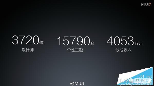 小米全新MIUI 7正式发布 提速30% 省电25%6