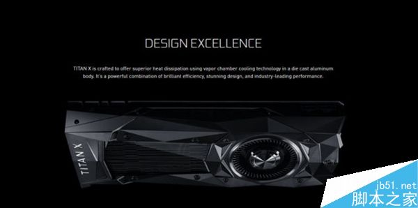 NVIDIA新Titan X正式发布:性能提升60%3