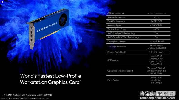 AMD Radeon Pro WX专业显卡正式发布:采用14nm北极星架构9
