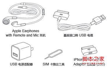 iPhone4S都有什么配件及其用途概述2