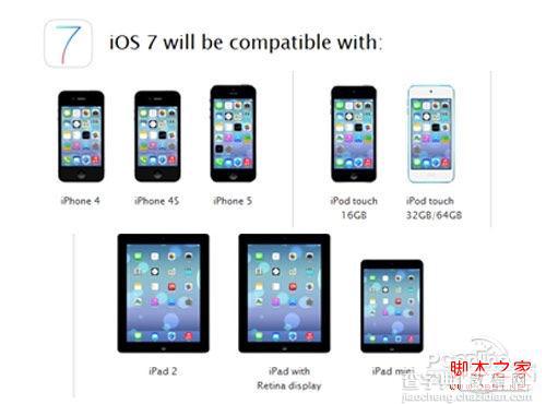 ios7支持iphone4吗 iOS7支持机型汇总2