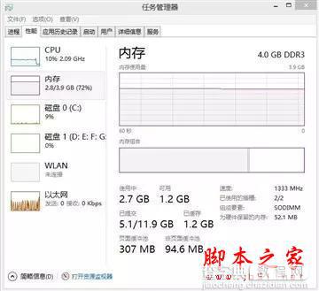 手机都4GB内存了！你的电脑4GB够用吗？7