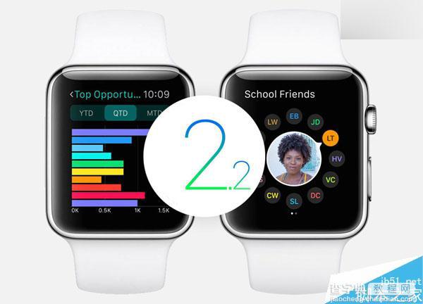 苹果2016春季新品发布会上 Apple Watch将迎来不少新变化1