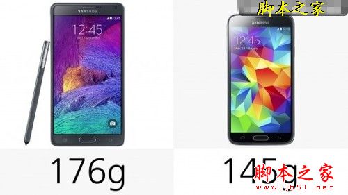 三星Galaxy Note 4和Galaxy S5哪个比较好 三星 Note4和S5全面对比介绍3