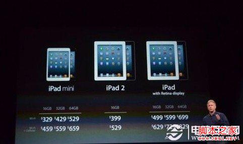 iPad Mini能打电话吗 iPad Mini可不可以打电话终结论1