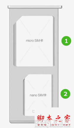 小米Note手机SIM卡怎么安装？小米Note安装手机SIM卡教程2