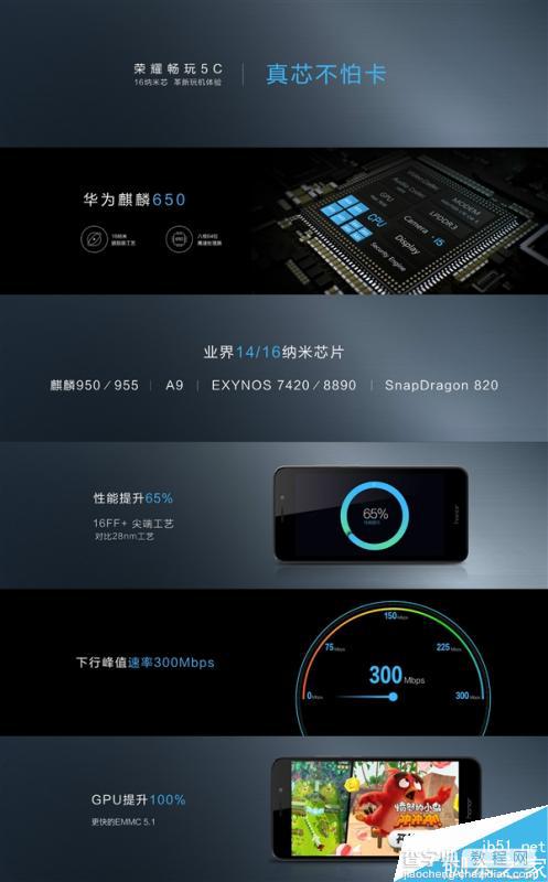 华为麒麟650处理器实际性能怎么样?1