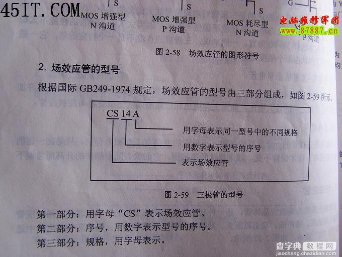 场效应管的型号1