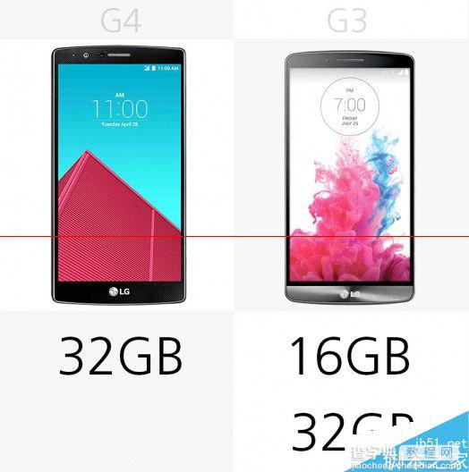 LG G4相比G3有哪些变化？多图对比更详细10