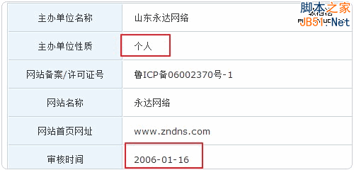 国内免费DNS服务使用评测：360DNS、ZnDNS等12