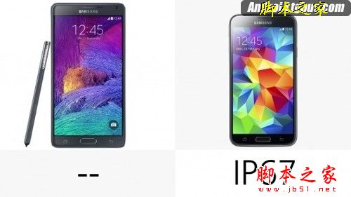 三星Galaxy Note 4和Galaxy S5哪个比较好 三星 Note4和S5全面对比介绍11