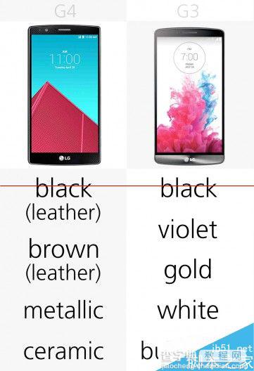 LG G4相比G3有哪些变化？多图对比更详细5