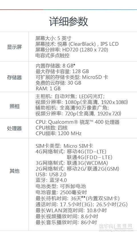 Lumia 640/XL国行版怎么买最合适？Lumia 640套餐详情一览表2