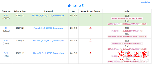 苹果iOS9.3验证关闭 部分iPhone5s仍可升级降级2