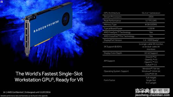 AMD Radeon Pro WX专业显卡正式发布:采用14nm北极星架构3
