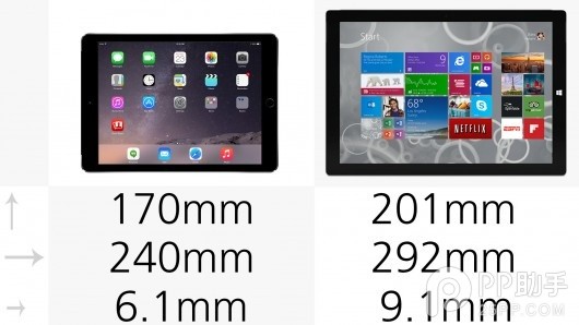 iPad Air2与Surface Pro3哪个好？Surface Pro3和iPad Air2参数配置区别对比3