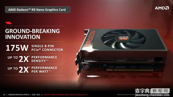AMD R9 Nano显卡上市时间敲定 8月发布1