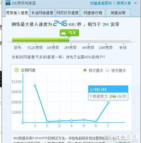 路由器怎么设置信道？优化无线路由器信道提高WIFI网速方法详解2