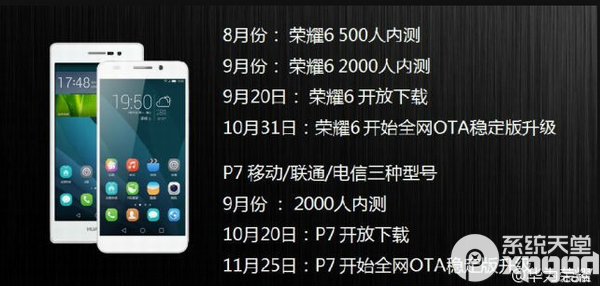 华为升级android4.4名单有哪些 华为手机升级android4.4机型名单1