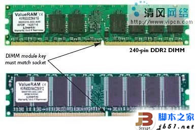 DDR和DDR2，DDR3的区别以及如何从外观上分辨出来(图文)3