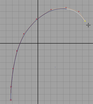 MAYA郁金香建模制作教程6