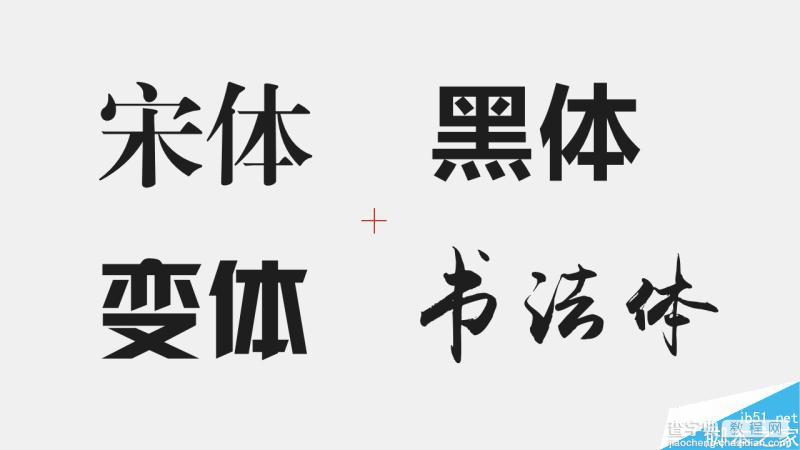 中文字体设计之美 有关PPT中文字体详解6
