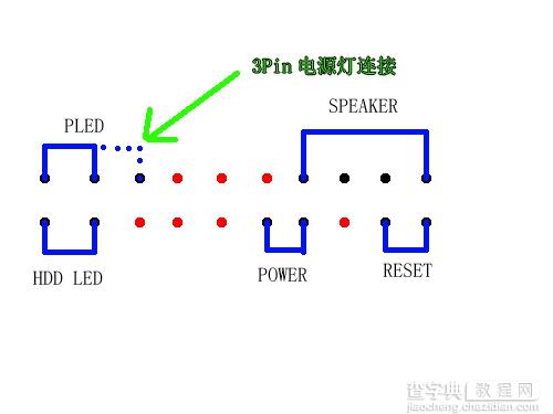 电脑主板跳线接法图文教程(安装过程)16