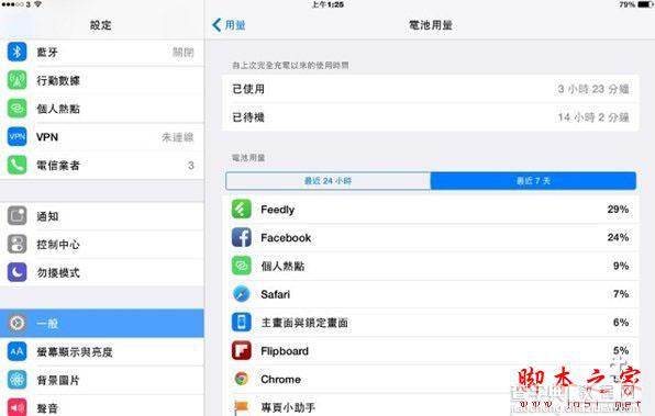 iphone6 plus耗电怎么办 iphone6plus省电技巧1