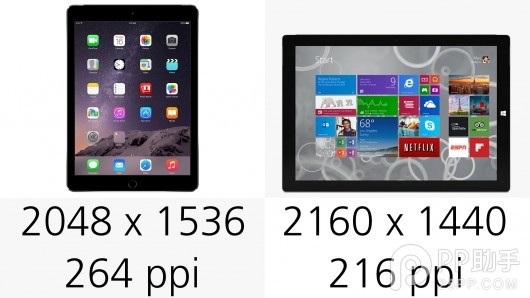 iPad Air2与Surface Pro3哪个好？Surface Pro3和iPad Air2参数配置区别对比8