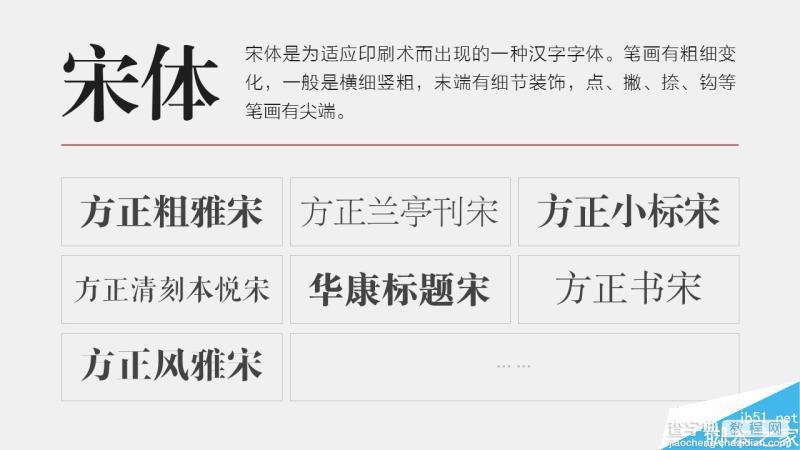中文字体设计之美 有关PPT中文字体详解7