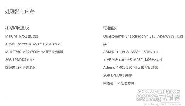 魅蓝note电信版内存多少?采用什么处理器?1