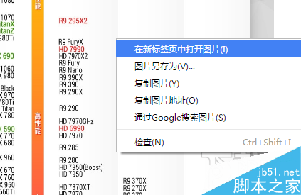 最新CPU天梯图解析 2016年10月CPU性能天梯图5