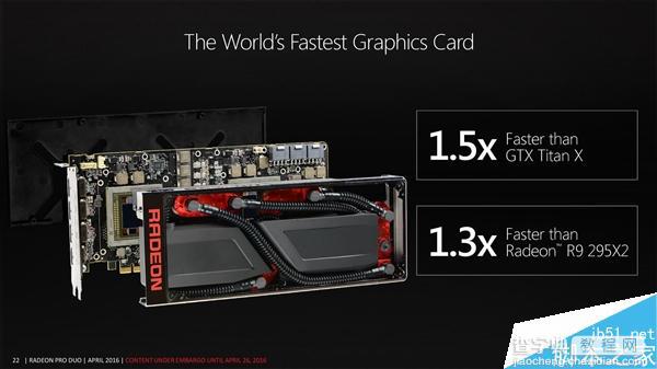 AMD新一代双芯显卡Radeon Pro Duo完整规格公布:世界最快4