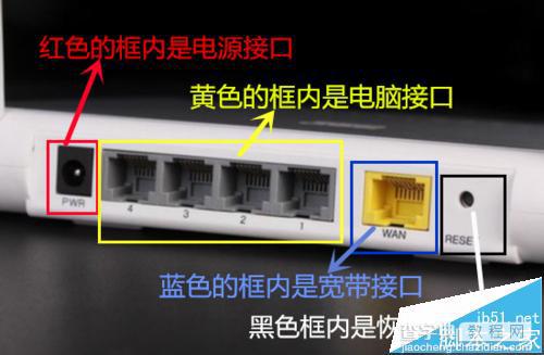 新入手的无线路由器该怎么设置与调节?2