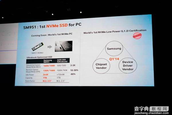 三星固态硬盘SM951发布  速度突破2GB/s2