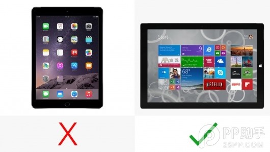 iPad Air2与Surface Pro3哪个好？Surface Pro3和iPad Air2参数配置区别对比2