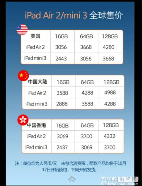 关于iPad Air 2/Mini 3/Retina iMac行货的选购指南有哪些？11