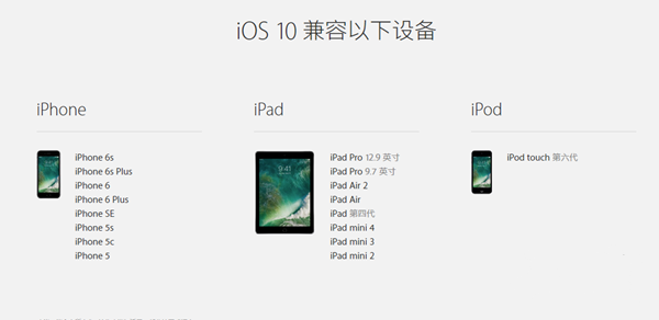 苹果iOS10正式版固件下载 苹果iOS10正式版固件下载地址大全2