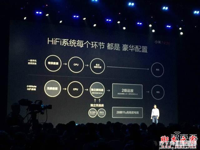 小米Note怎么样？小米Note的基本参数汇总6