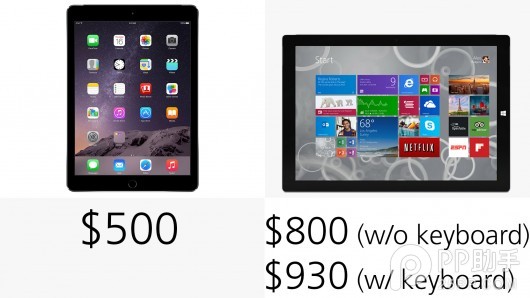 iPad Air2与Surface Pro3哪个好？Surface Pro3和iPad Air2参数配置区别对比23