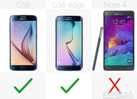 三星Galaxy S6/S6 Edge和Galaxy Note4性价比分析20