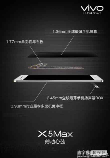 全球最薄手机vivo X5Max发布  机身厚度仅有4.75mm2