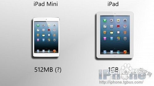ipad4和ipad mini的区别在哪 详细对比说明5