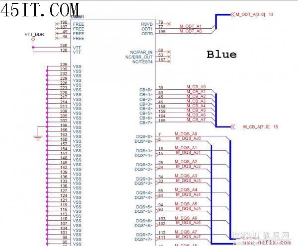 DDR III插槽信号定义图1