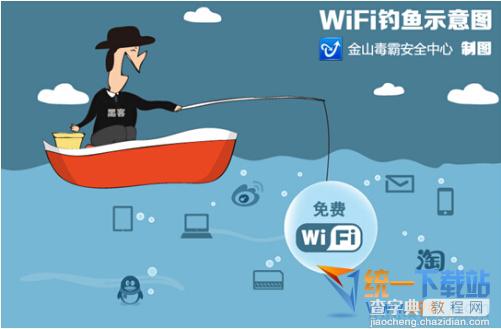 “危险的WiFi” 无线上网存安全隐患2
