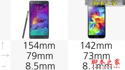 三星Galaxy Note 4和Galaxy S5哪个比较好 三星 Note4和S5全面对比介绍2