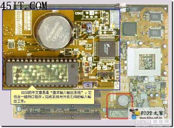 主板BIOS、CMOS及控制芯片知识1